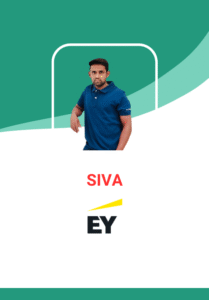 Siva